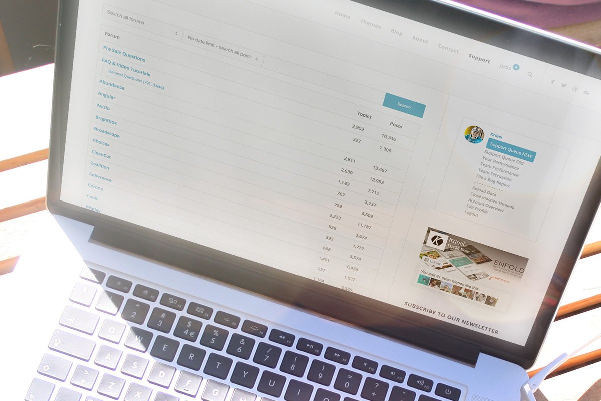 24/7 Support 24/7 Support